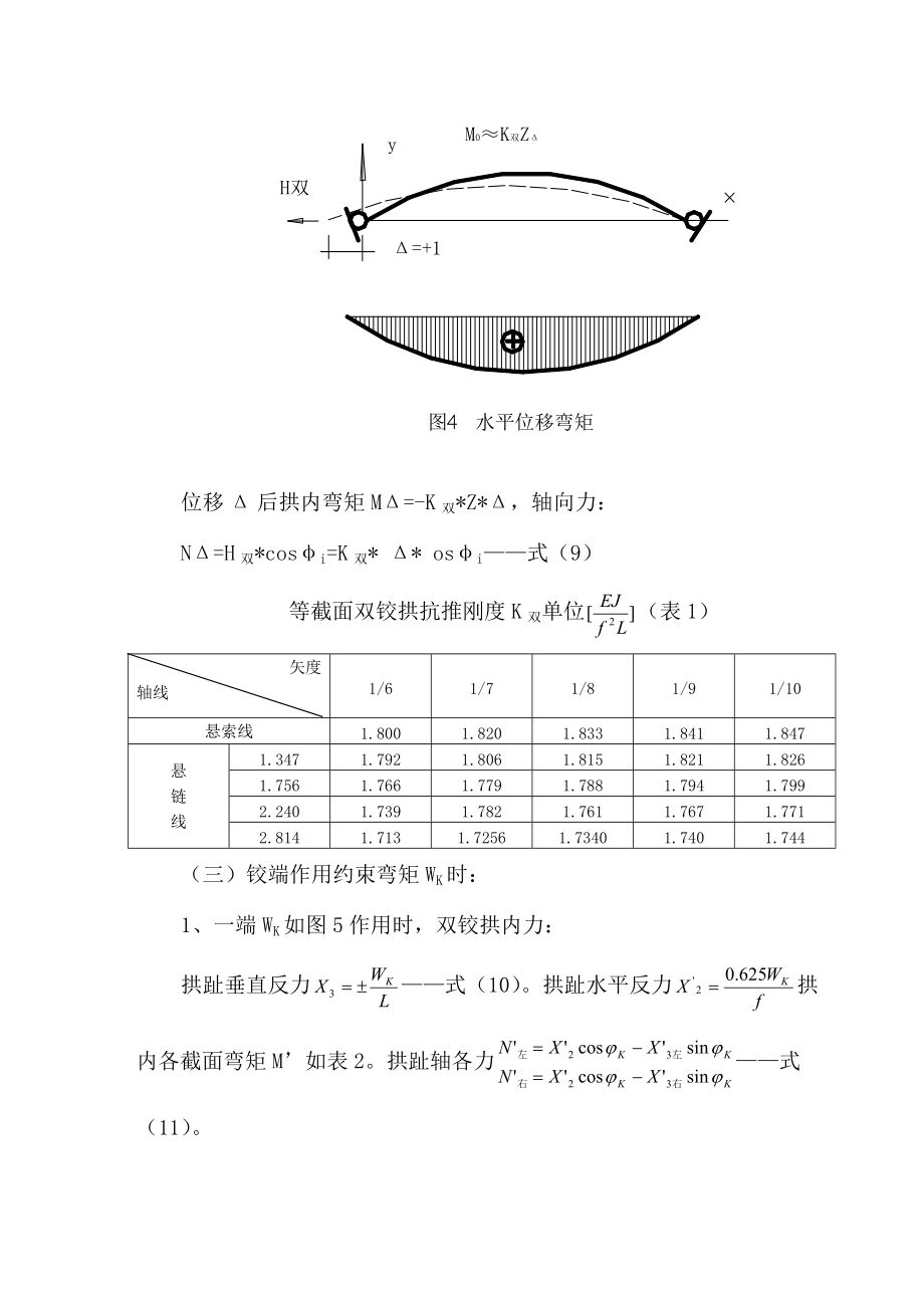 石砌二平铰拱桥的计算_第5页