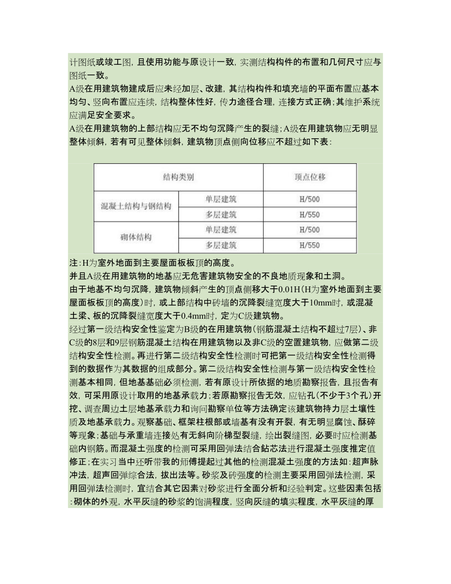 结构工程检测毕业设计论文及实习总结心得(绝对有用)_第5页