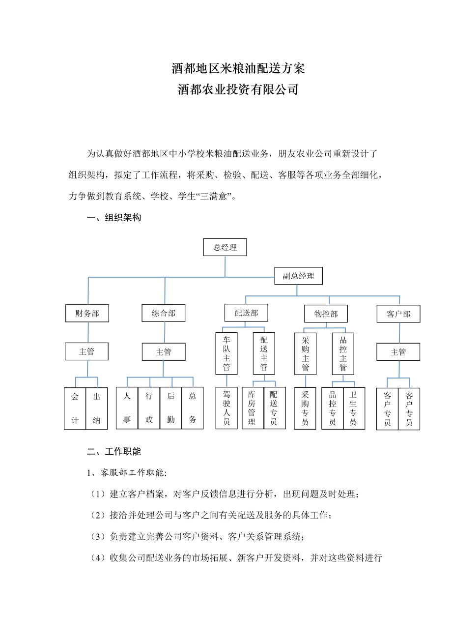 配送实施方案、应急预案等(定)03171_第1页