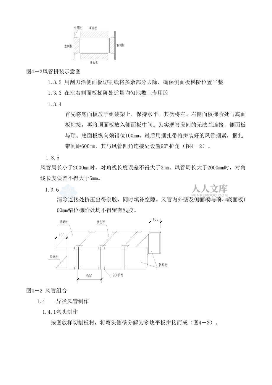 玻镁复合风管施工工艺流程_第2页
