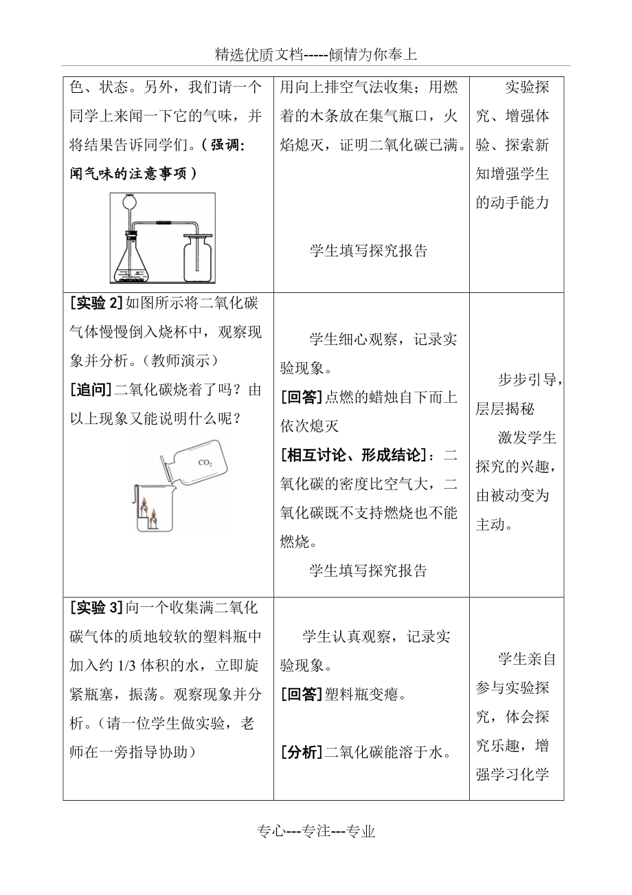 《二氧化碳性质探究》教学设计_第5页