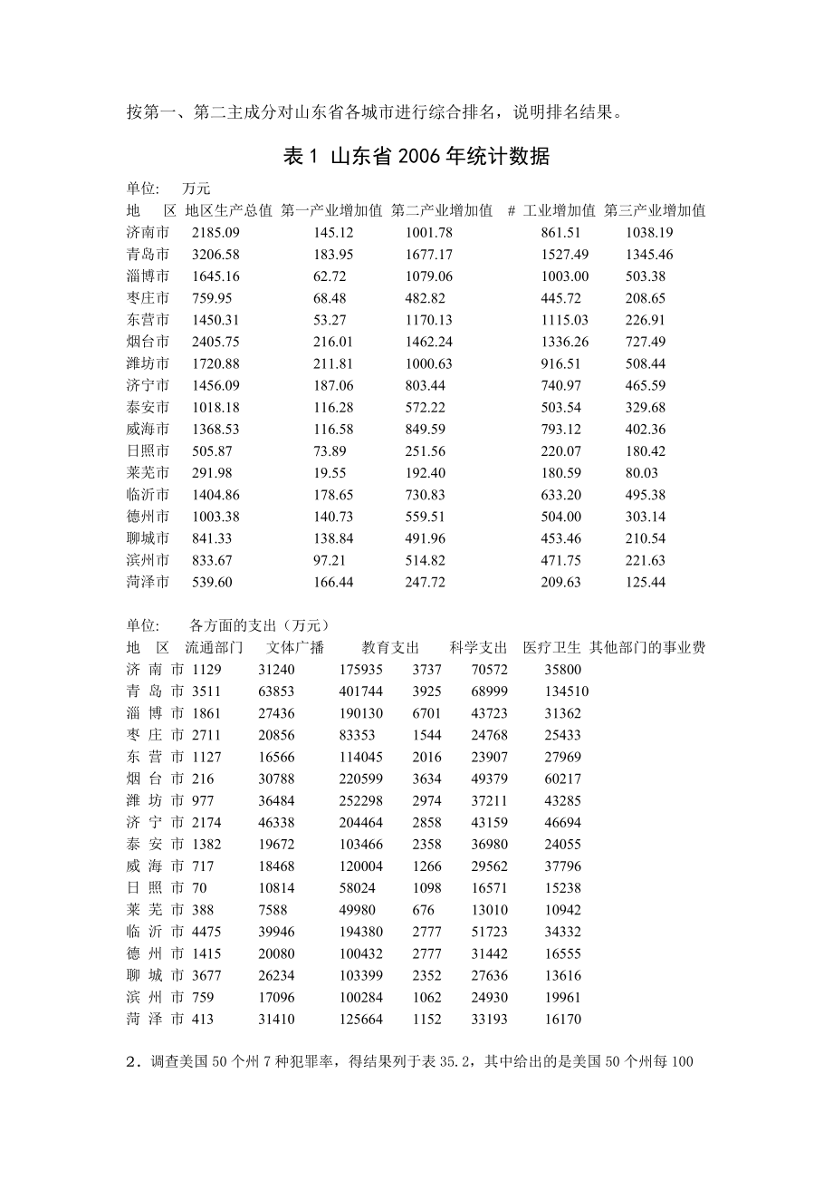 实验六因子分析_第5页
