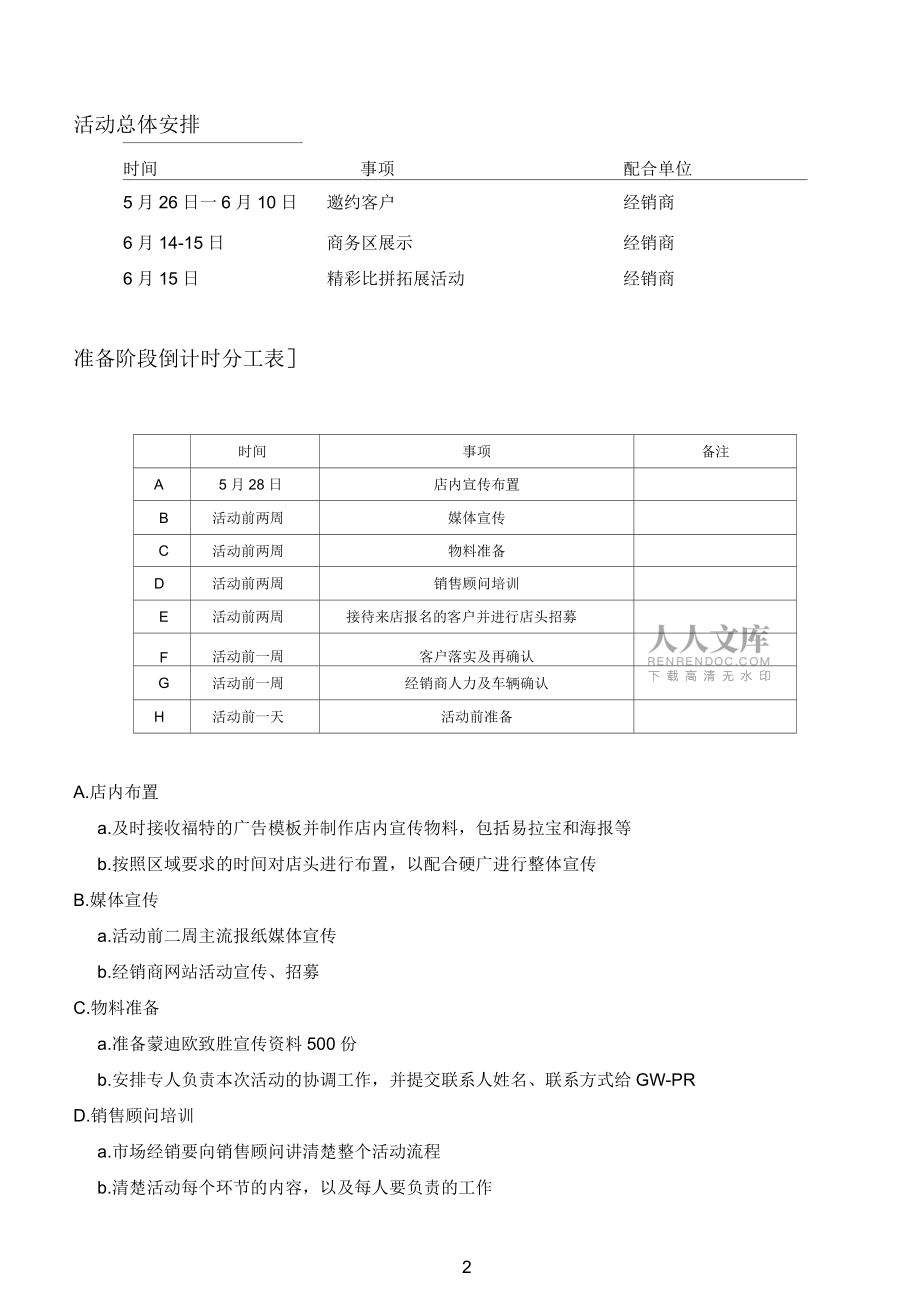 某汽车经销商拓展活动执行手册_第2页