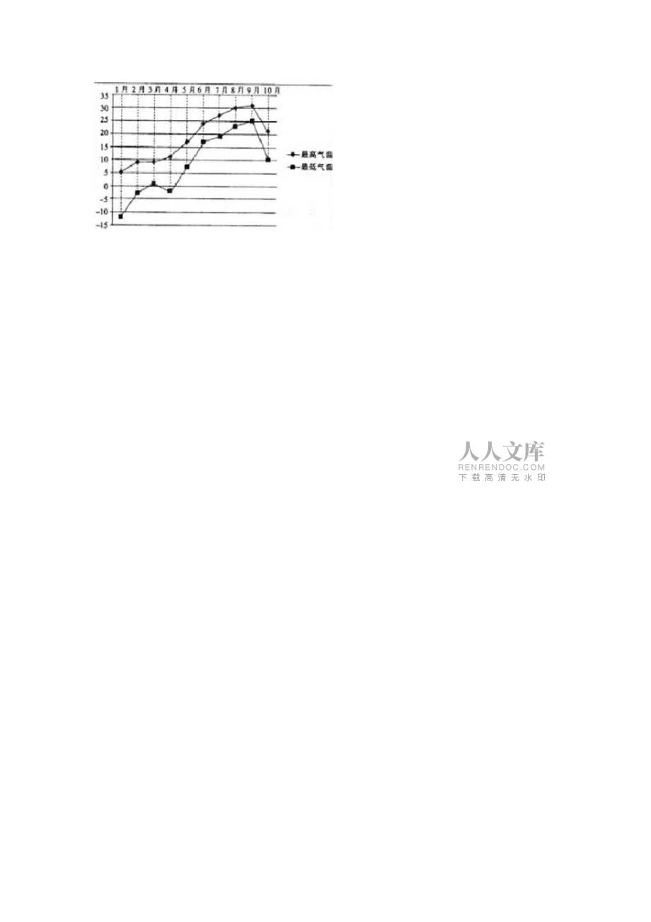 【高考沖刺】最新河南省高考數(shù)學(xué)一診試卷(理科)及解析_第2頁