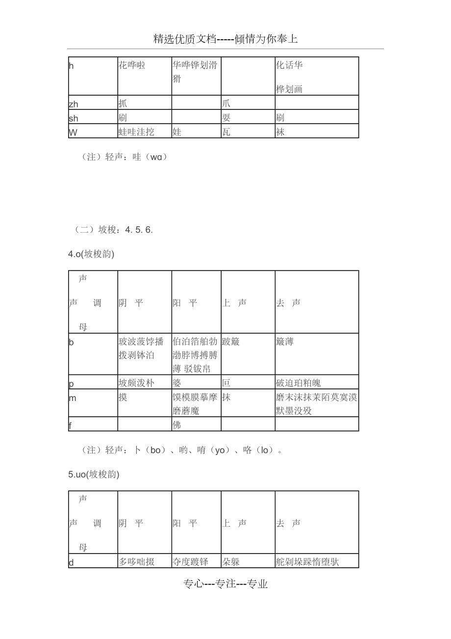 十三辙《韵辙表》——合辙押韵必备_第4页