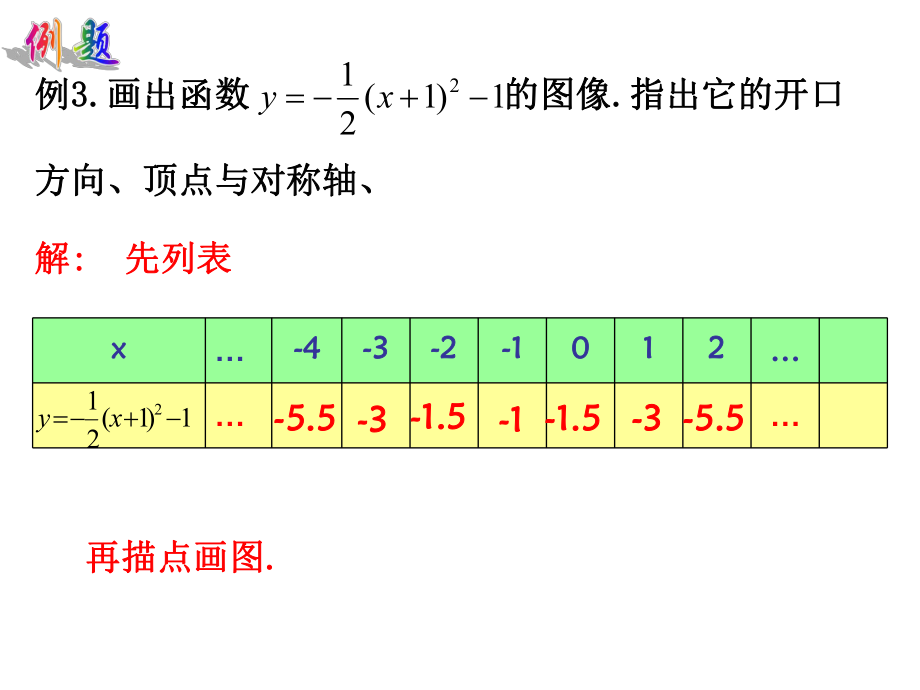 2613二次函数的图像(4)_第4页