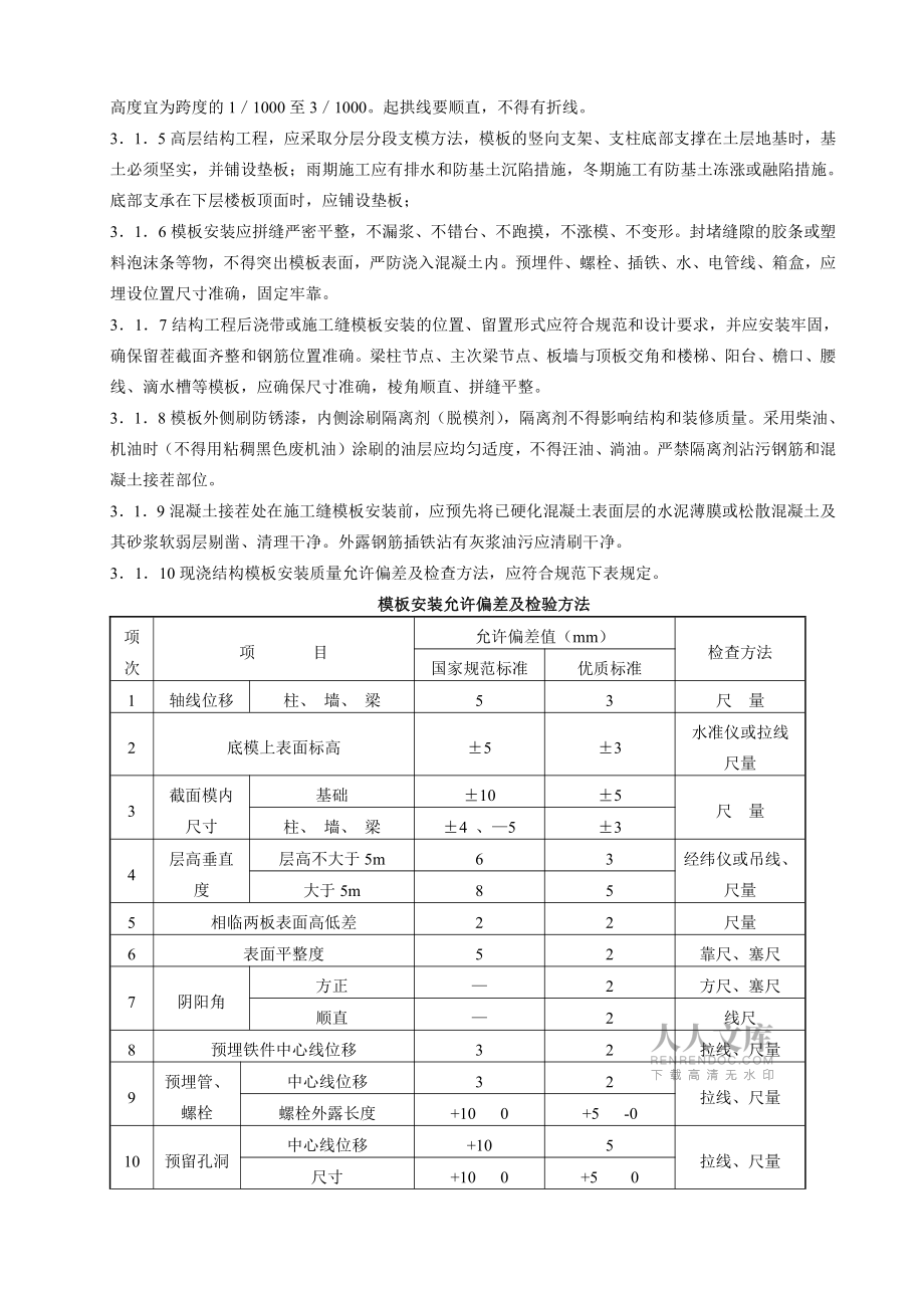 建筑工程質(zhì)量控制要點(diǎn)1_第2頁(yè)