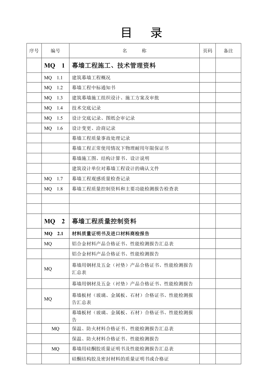 幕墙工程全套资料范本_第1页