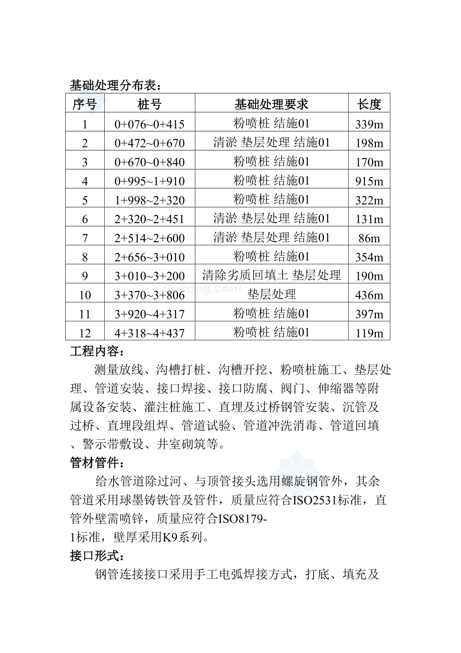 某工業(yè)園區(qū)供水管道施工組織設(shè)計_第3頁