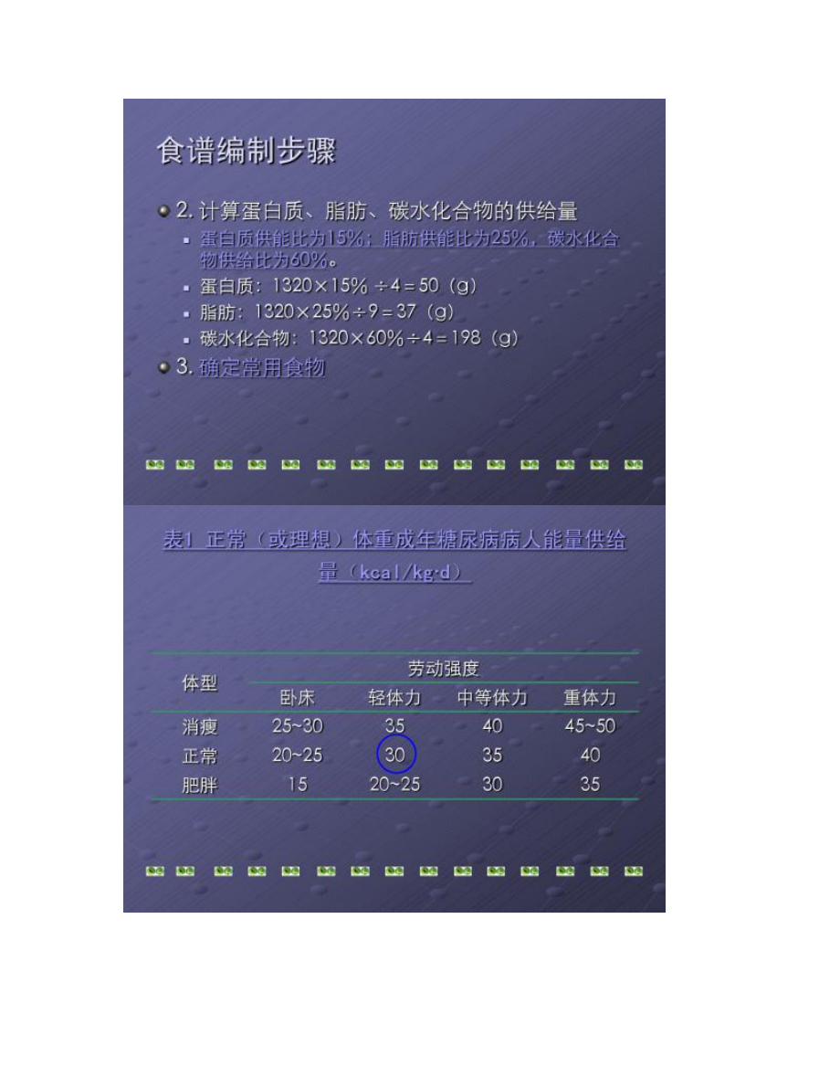 【图文】糖尿病饮食治疗计划-讲课_第5页