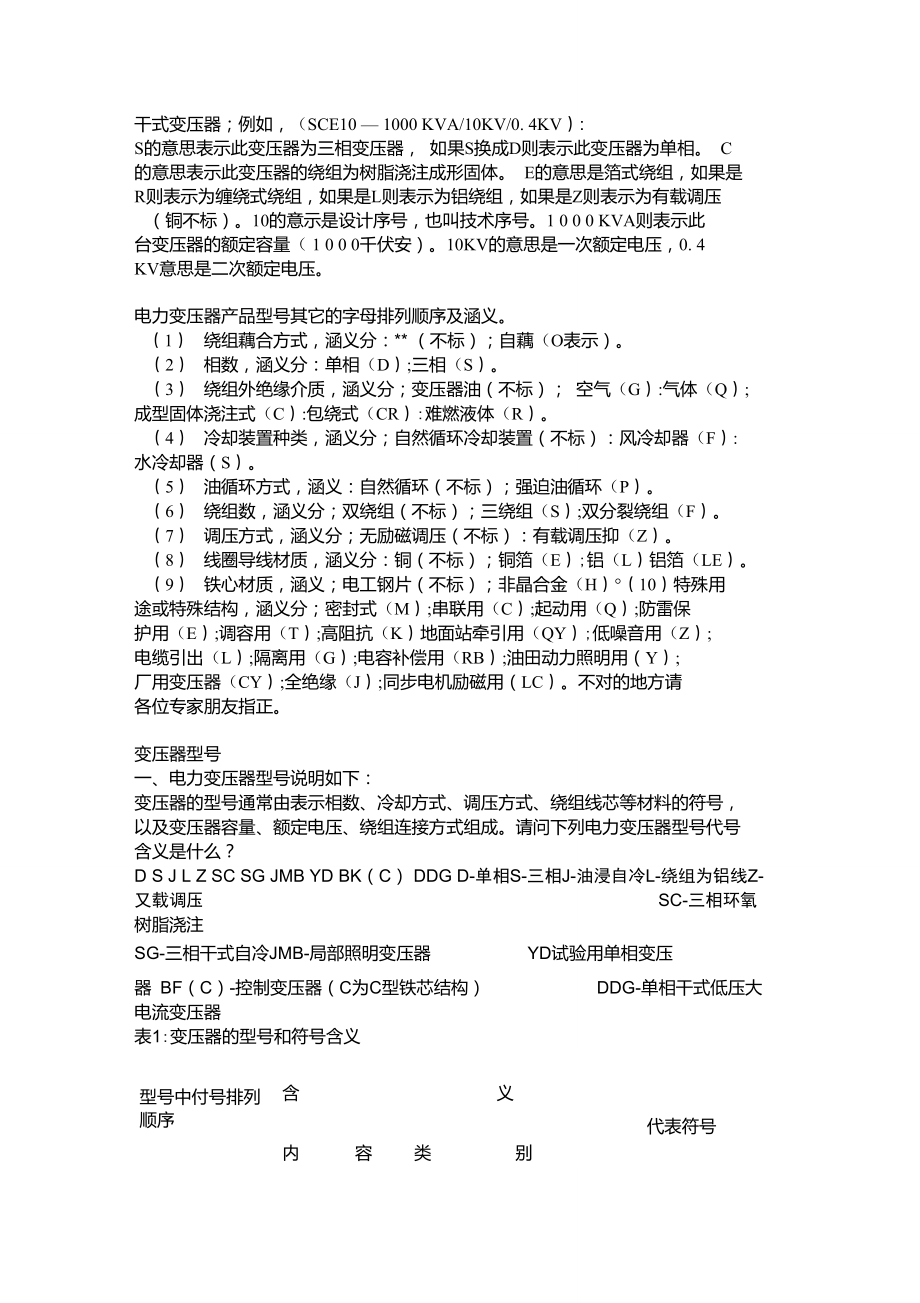 干式变压器型号_第1页