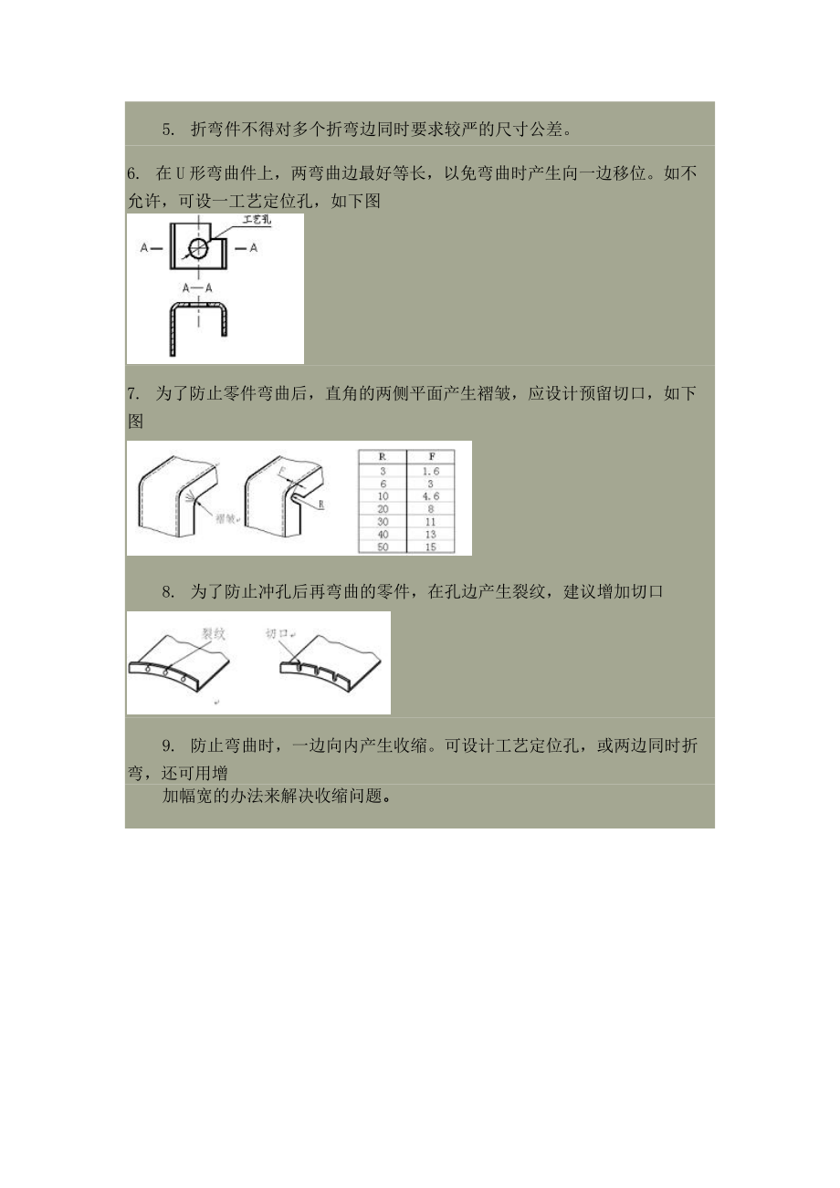 折彎邊最小尺寸算法_第3頁