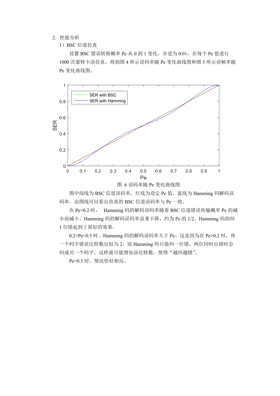 汉明码编译码_第4页