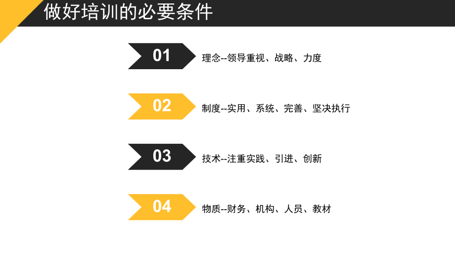 宝钢岗位培训经验汇编_第5页