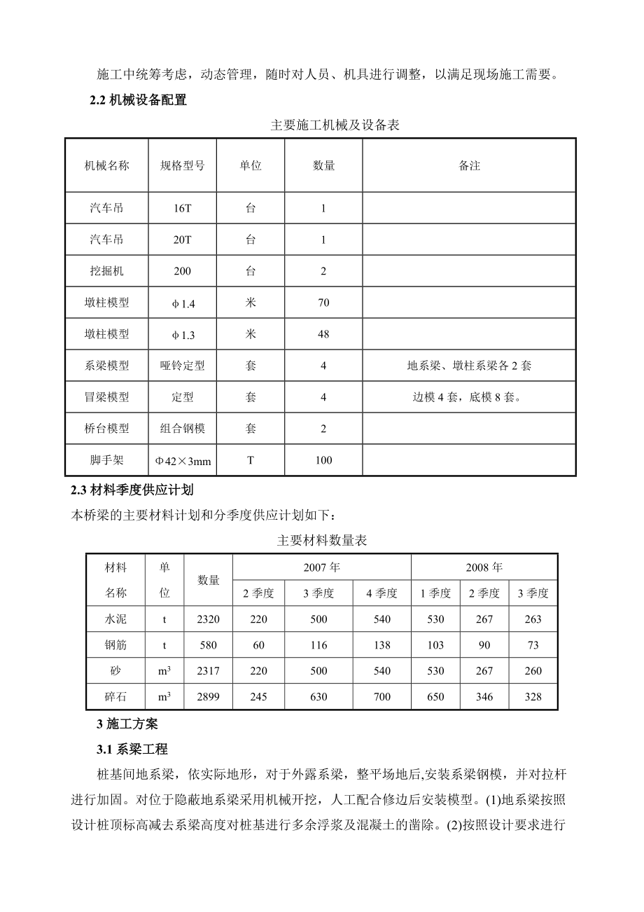 桥梁下构施工方案_第3页