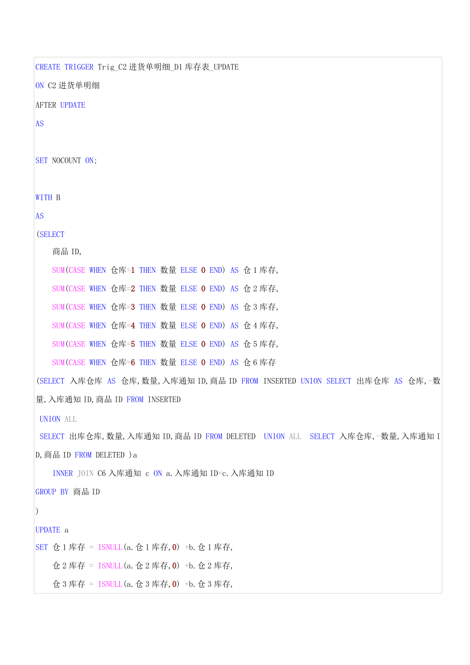 CREATE TRIGGER Trig觸發器_第1頁