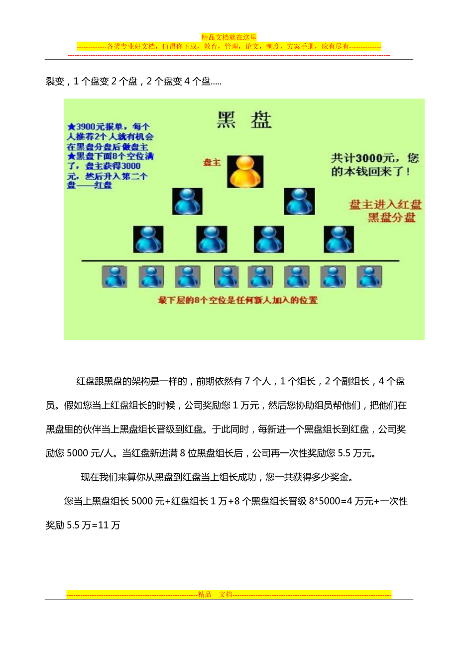 華萊黑茶創(chuàng)新?tīng)I(yíng)銷(xiāo)模式獎(jiǎng)金制度匯編_第4頁(yè)
