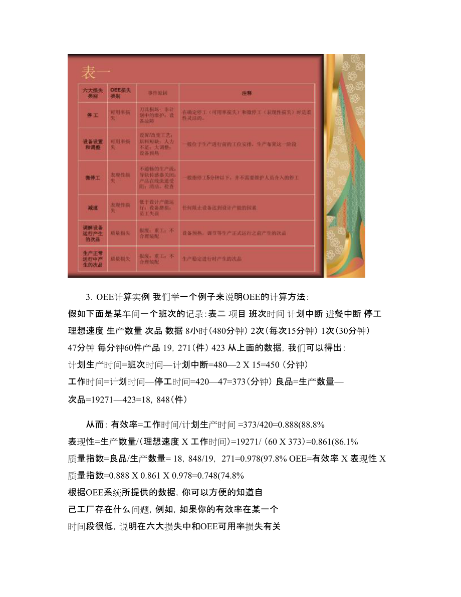 【图文】OEE整体设备效率培训教材_第3页