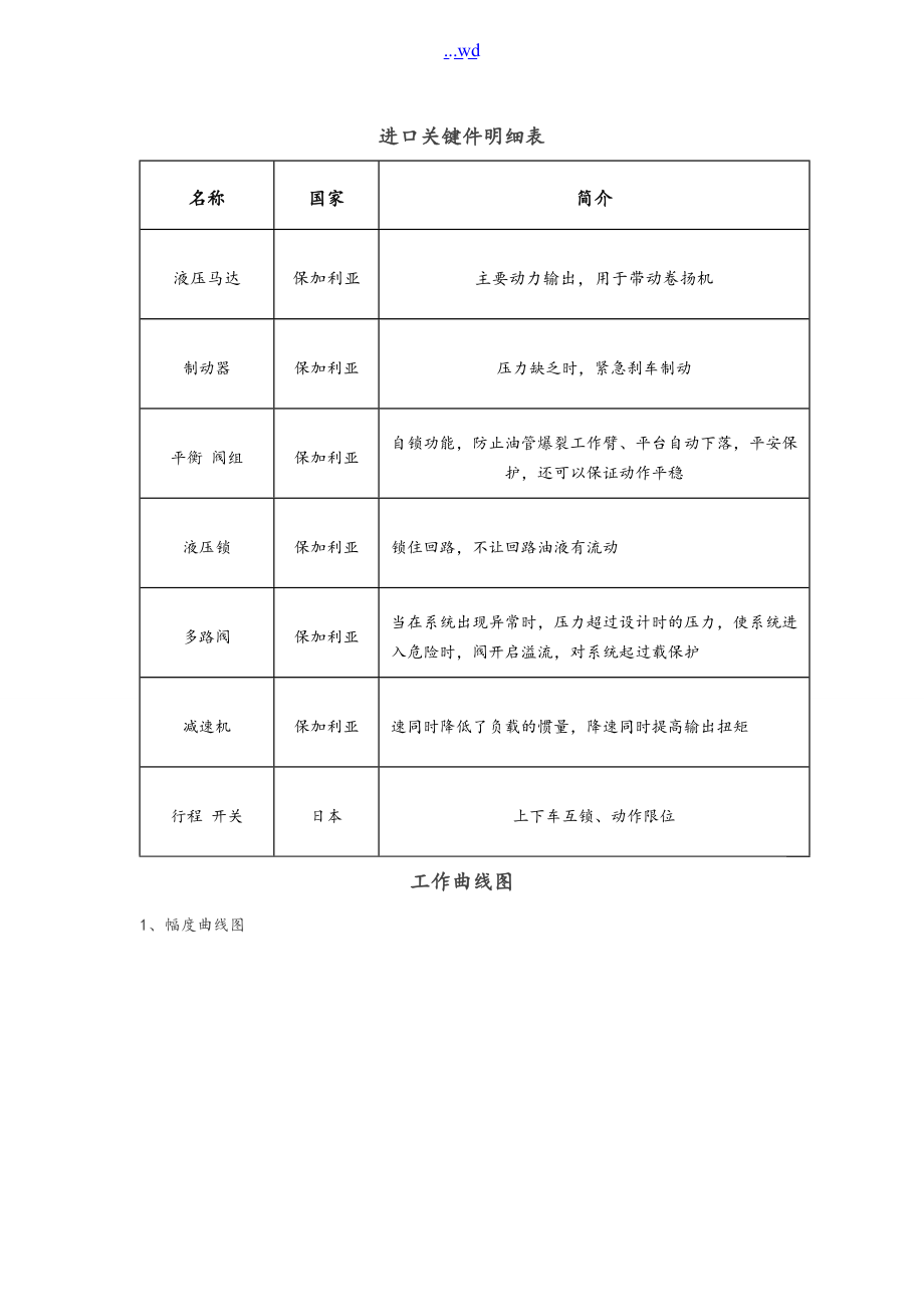 高空云梯车和高空作业车区别和用途_第4页