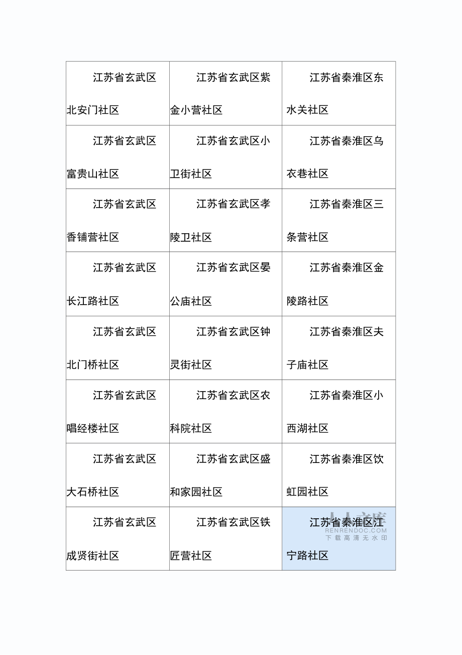 南京美的空调不制冷维修售后_第2页