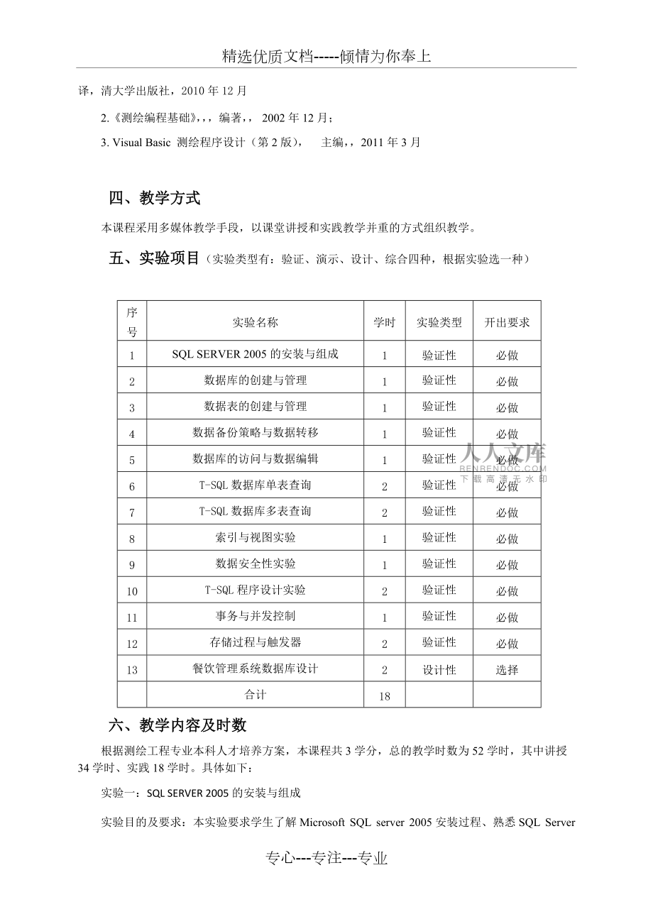 《测绘程序设计实验》课程教学大纲_第2页