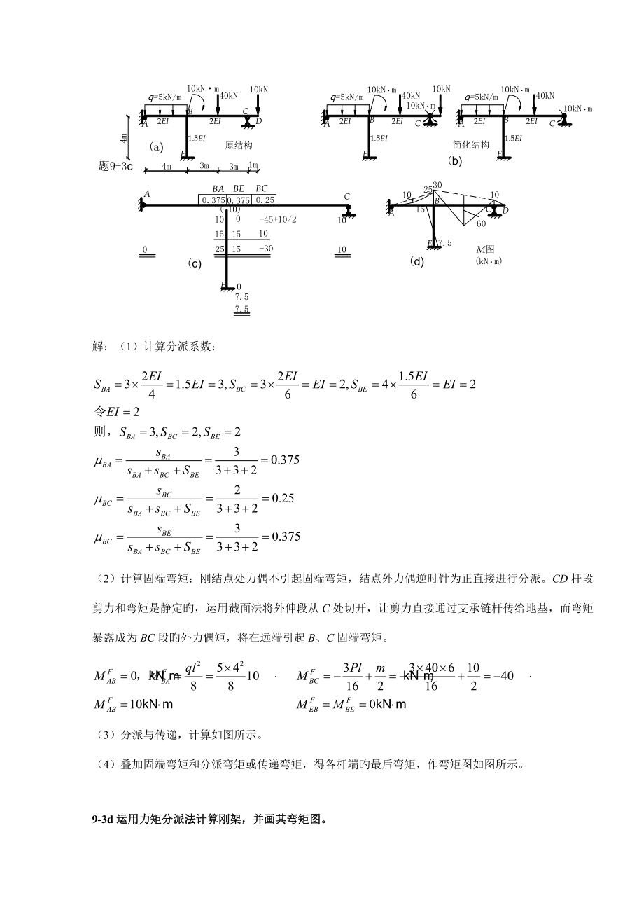2022年結(jié)構(gòu)力學(xué)題庫(kù)力矩分配法習(xí)題解答_第4頁(yè)