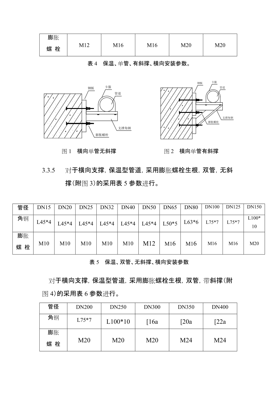 管道支架制作與安裝專項施工方案_第3頁