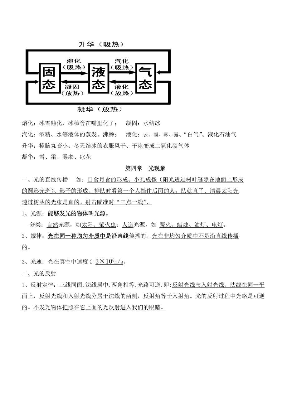 新人教版八年級(jí)上冊(cè)物理復(fù)習(xí)提綱_第4頁(yè)