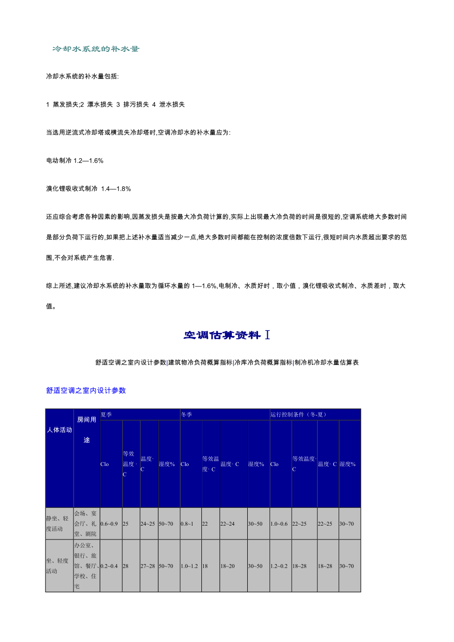 水管流速选择_第4页