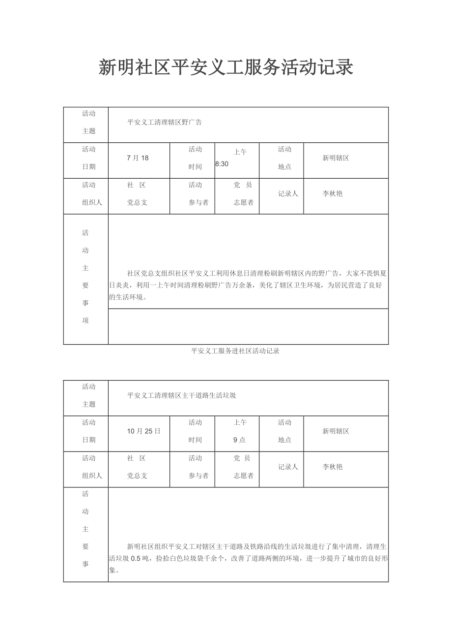 志愿者服務(wù)活動記錄_第3頁