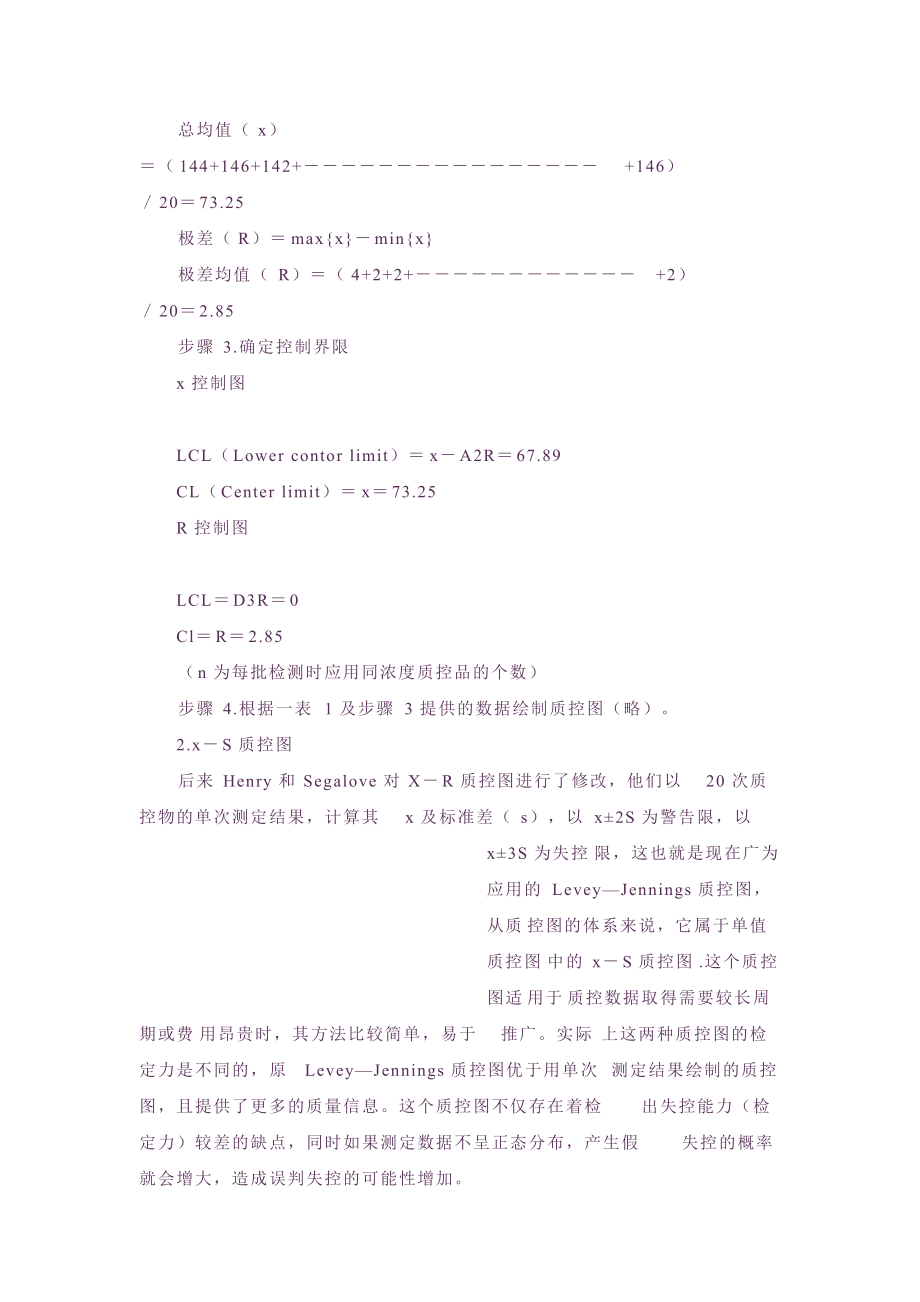 质控图的正确应用_第4页