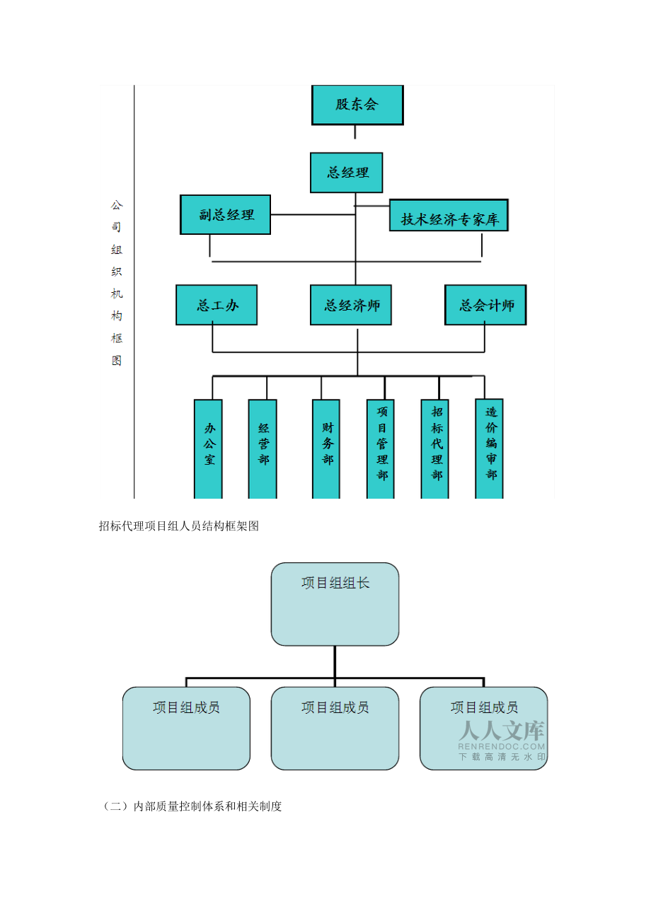 招标代理服务实施方案汇编_第2页