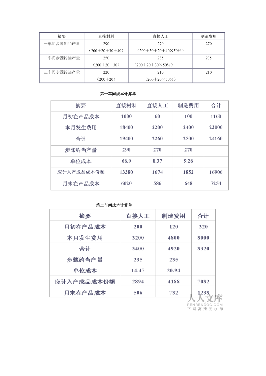 成本会计分步法练习题1_第2页