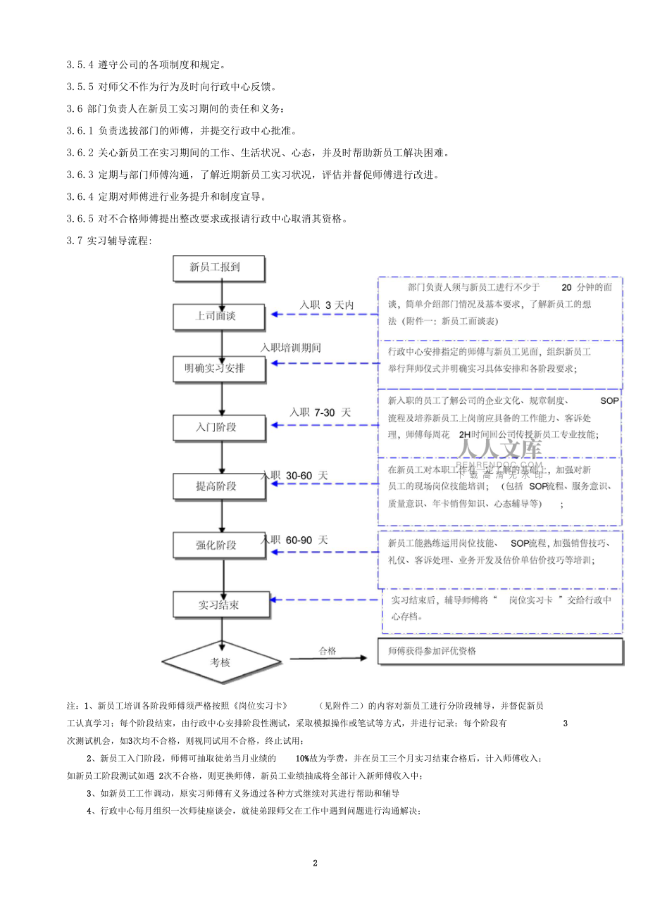 師帶徒管理制度_第2頁