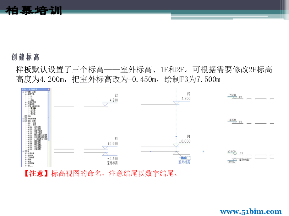 ——項(xiàng)目準(zhǔn)備+模型搭建(一)_第3頁