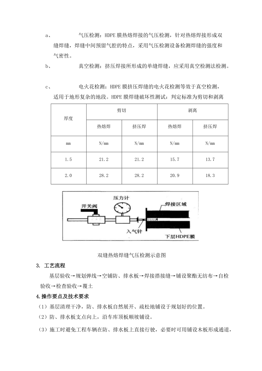 绿化排水板施工方案_第4页