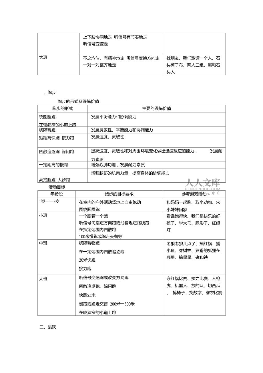 幼儿动作发展内容及目标_第2页