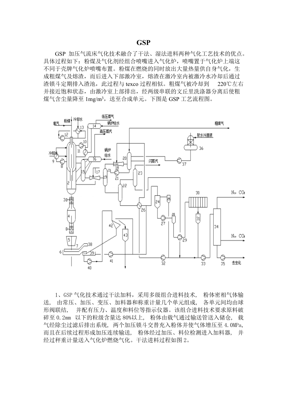 气化炉GSPHTL_第1页