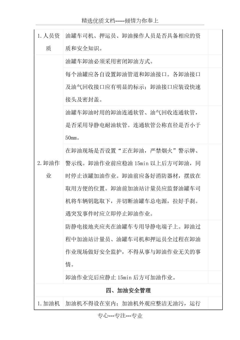 加油站安全检查要点_第5页