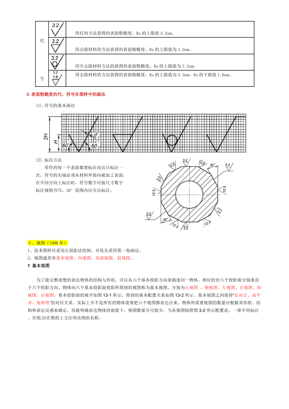 快速掌握機械制圖入門知識_第5頁