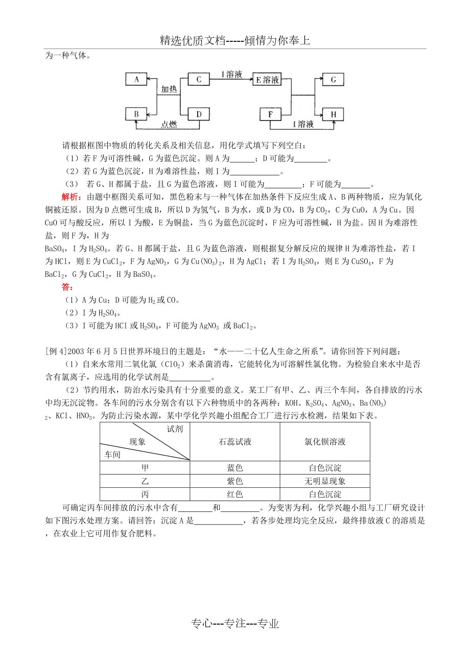 2019-2020年初中化学常见的几种题型总结_第4页