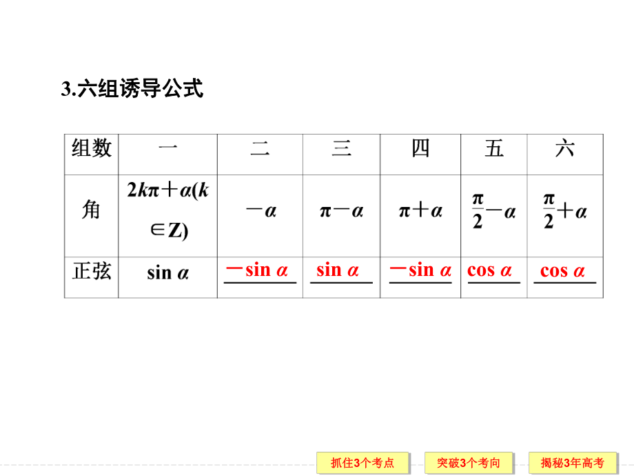 第四章第2講 同角三角函數(shù)的基本關(guān)系與誘導(dǎo)公式_第5頁