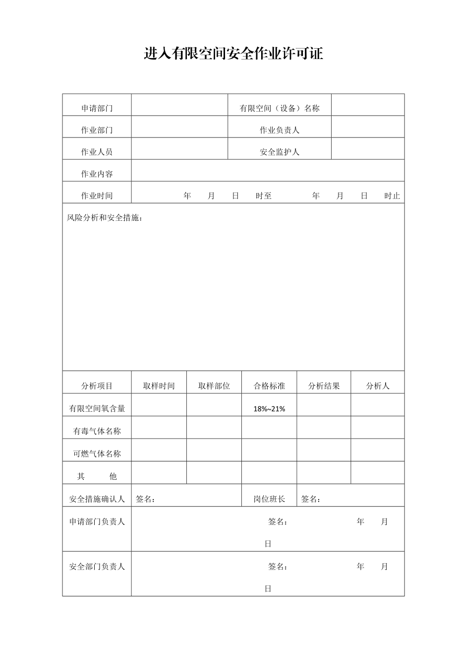 有限空间作业安全管理制度_第5页