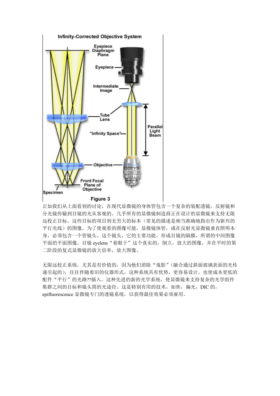 显微镜机械筒长_第3页