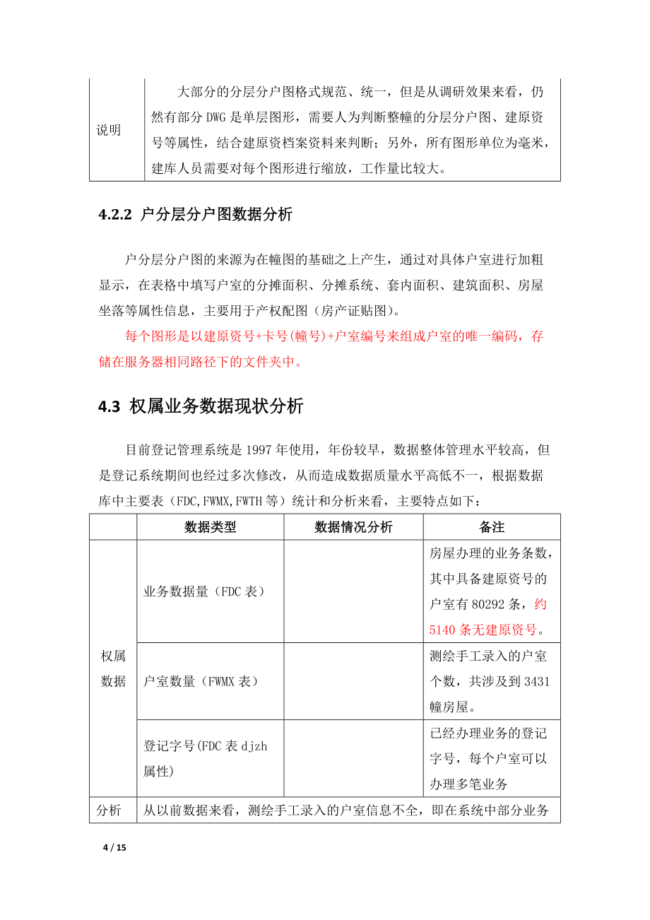 建库项目实施方案汇编_第4页