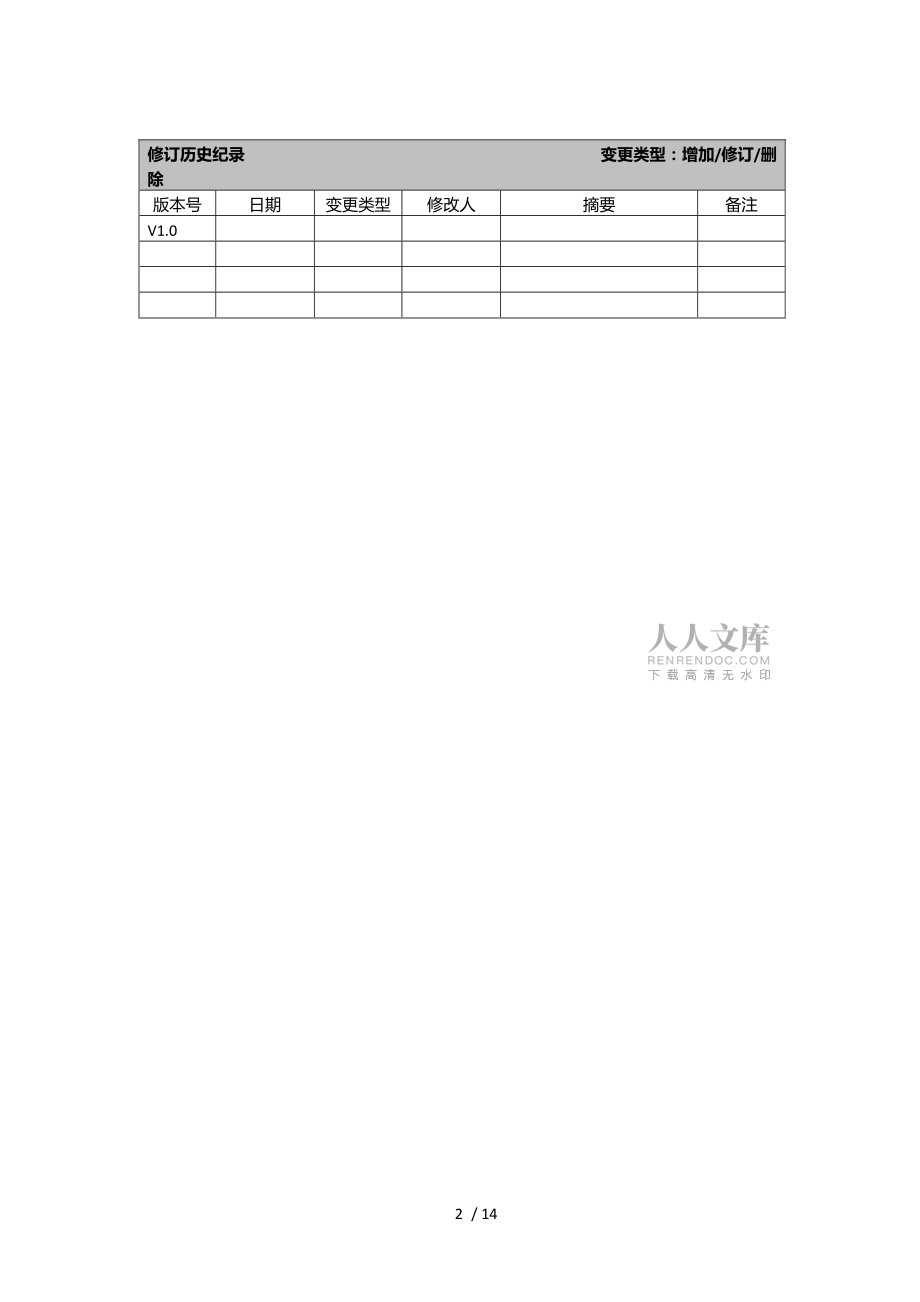 测试技术方案模板_第2页