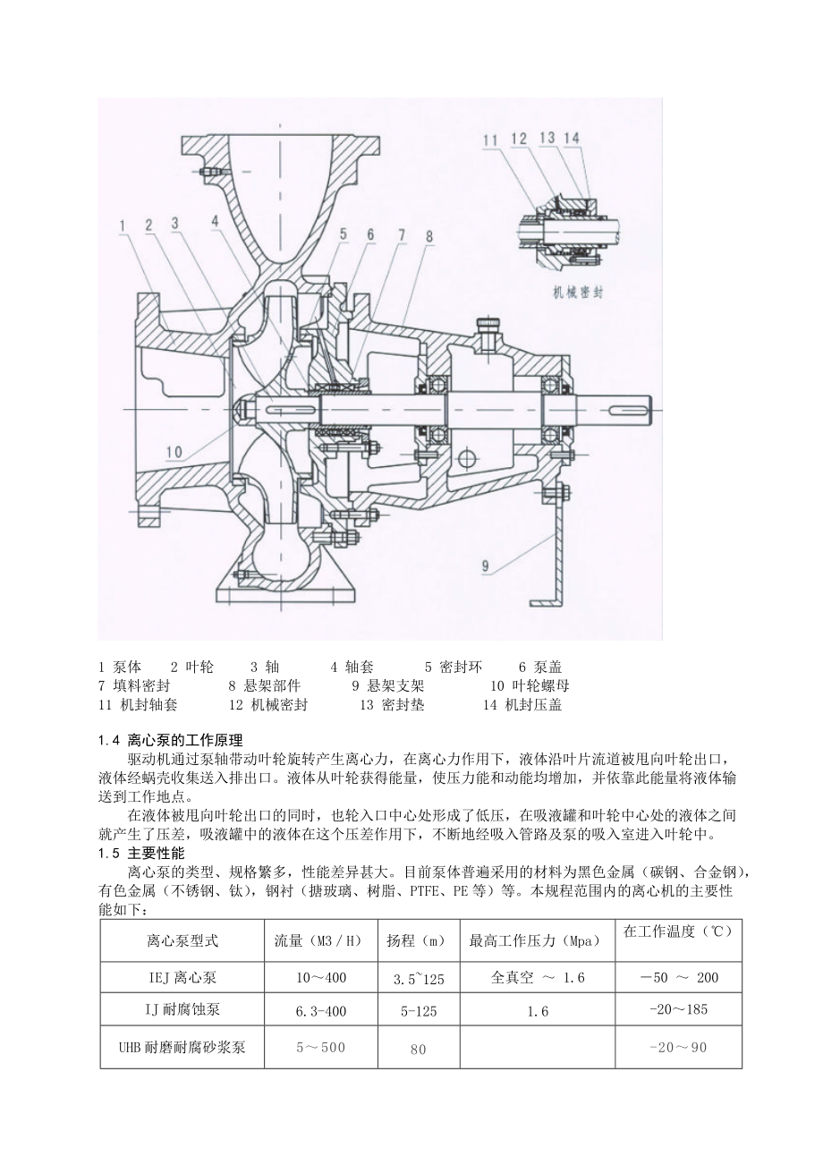 離心泵安裝維修維護與使用規程_第3頁