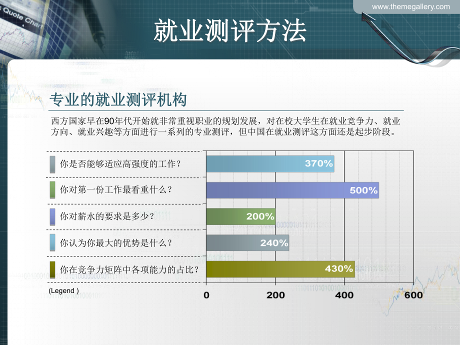 如何成為職場(chǎng)佼佼者_(dá)第5頁