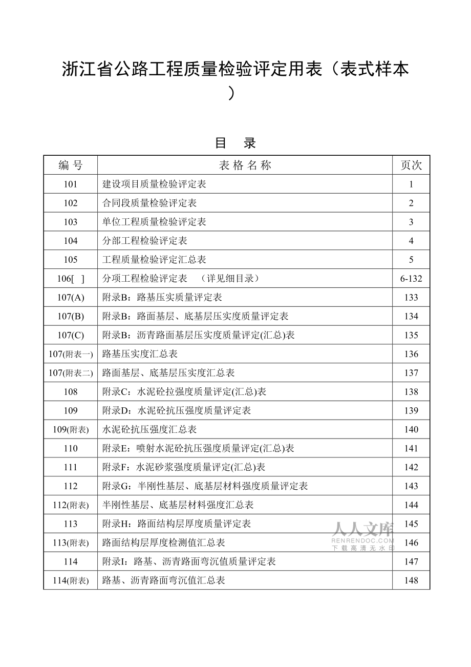 第一部分工程质量检验评定用表_第2页