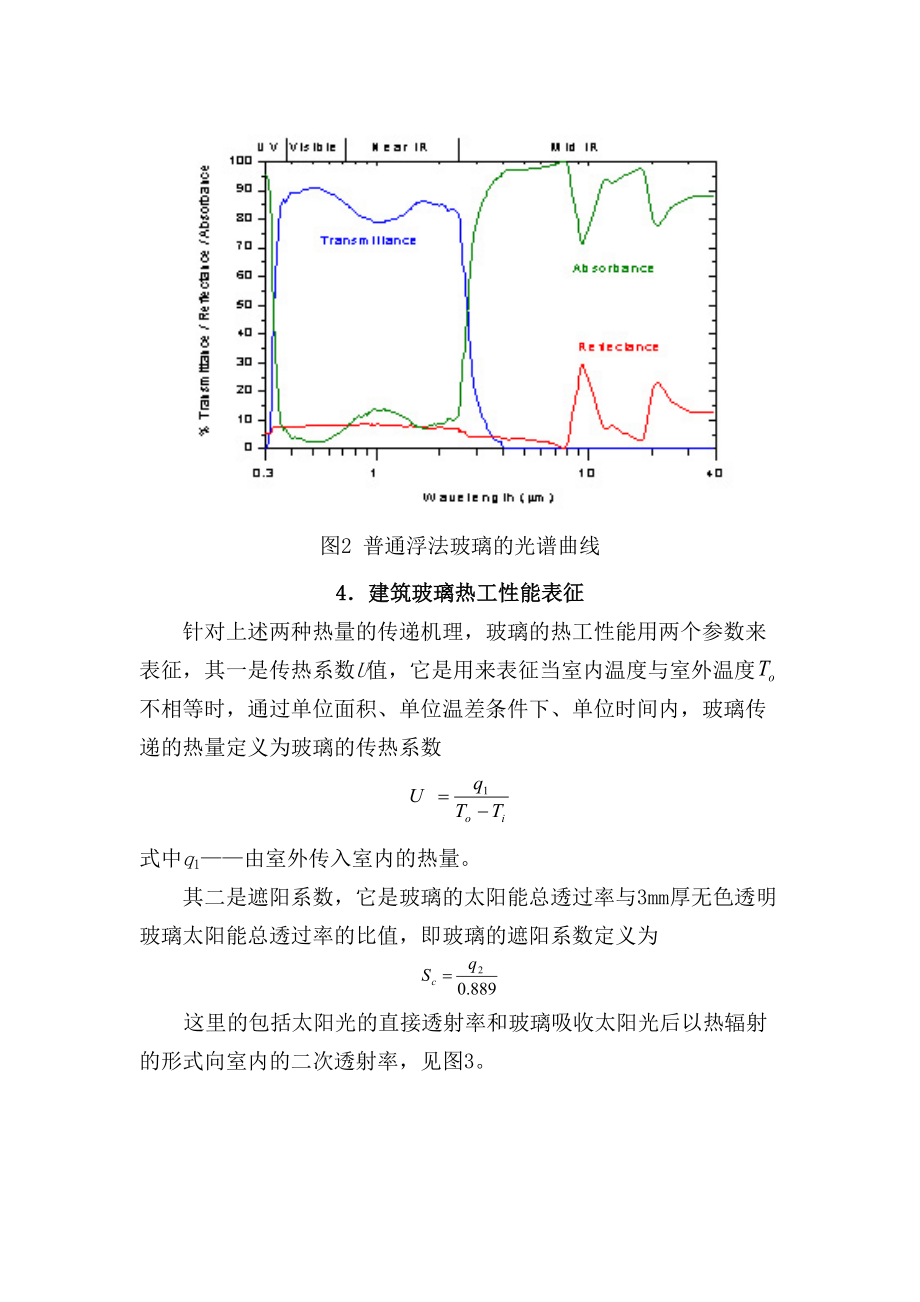 建筑玻璃在公共建筑节能设计中及选择_第3页
